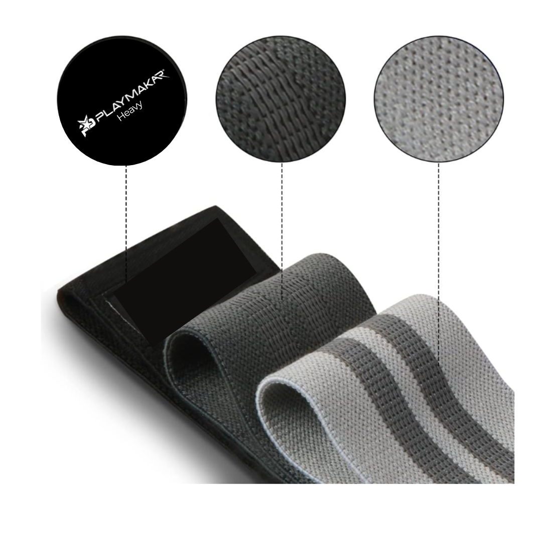 3.15" Wide Resistance Bands - The Track and Field Store