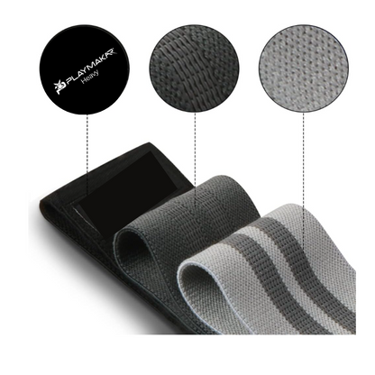 3.15" Wide Resistance Bands - The Track and Field Store