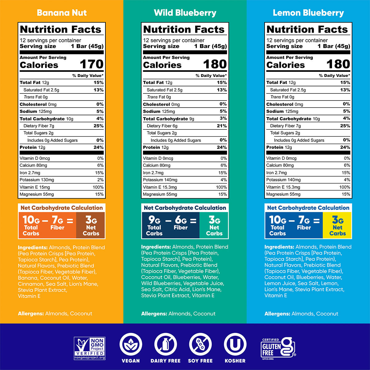 Fruit Lovers Bundle (36 Bars) - IQ Bar - The Track and Field Store