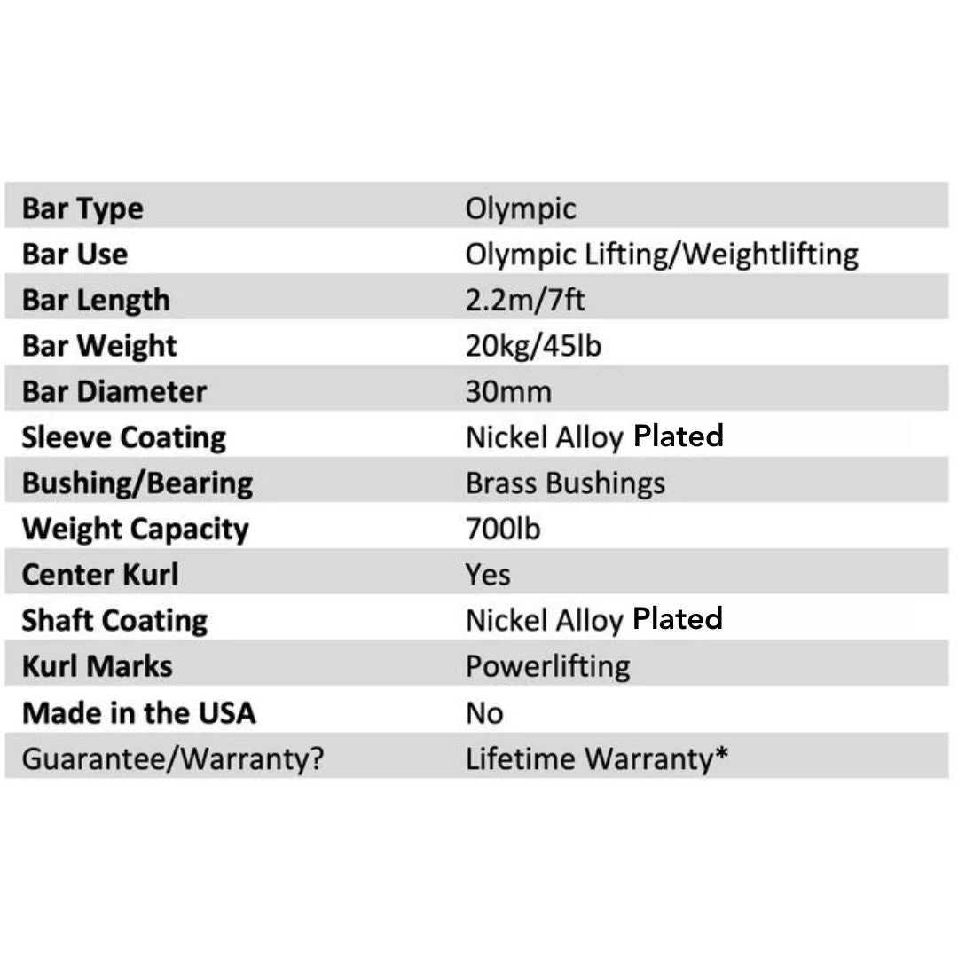 700lb Olympic Barbell - Homegrown Lifting - The Track and Field Store