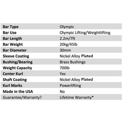 700lb Olympic Barbell - Homegrown Lifting - The Track and Field Store