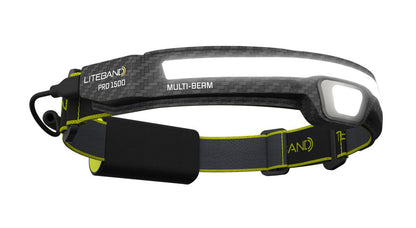 PRO 1500 Lumen LED Multi-Beam Rechargeable Headlamp