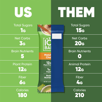 Matcha Chai (12 Bars) - IQ Bar - The Track and Field Store