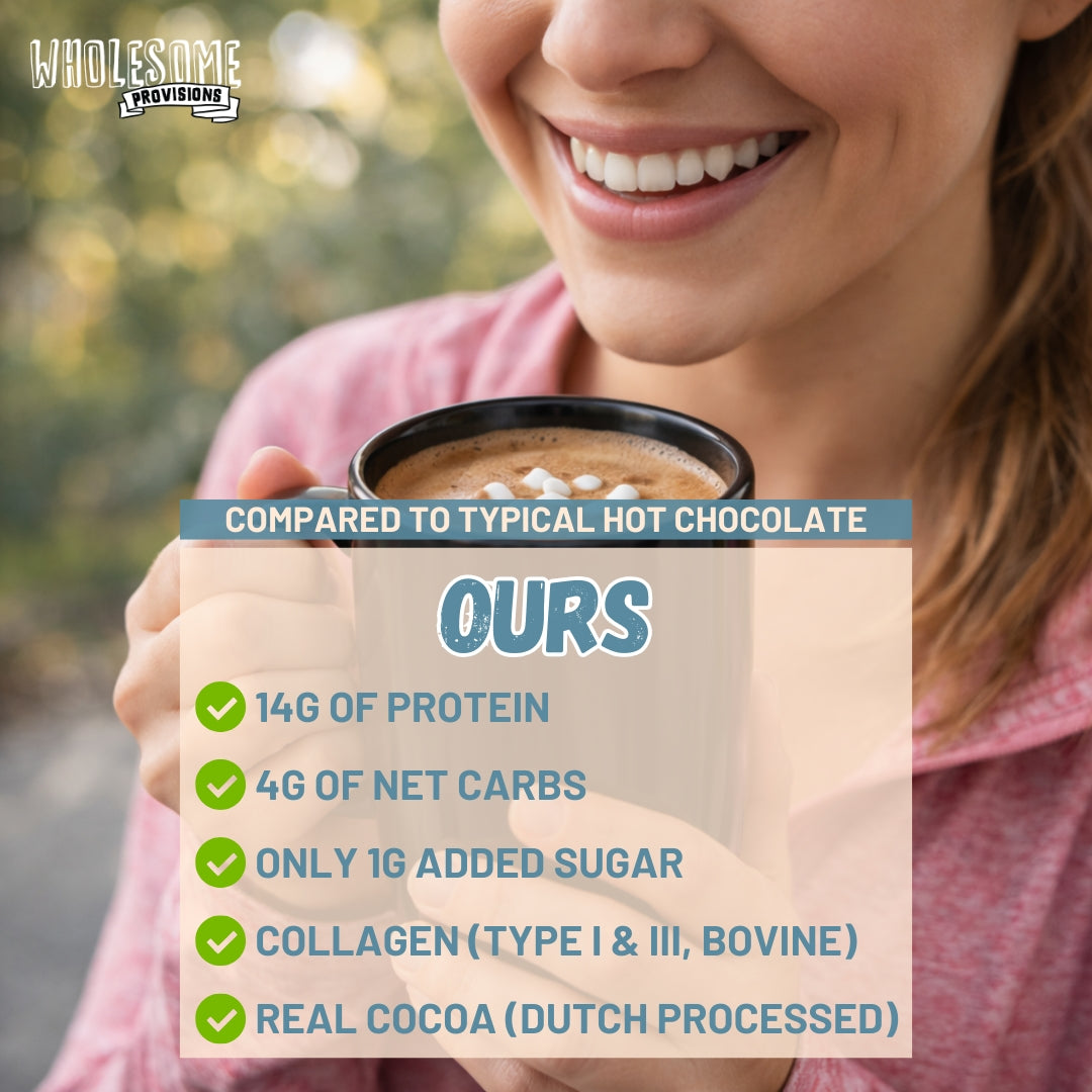 Protein Hot Chocolate with Mini Marshmallows - High Protein & Low in Carbs, Keto-Friendly