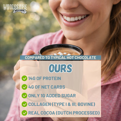Protein Hot Chocolate with Mini Marshmallows - High Protein & Low in Carbs, Keto-Friendly