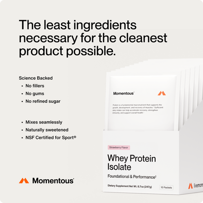 Grass-Fed Whey Protein 10-Travel Packs - Momentous