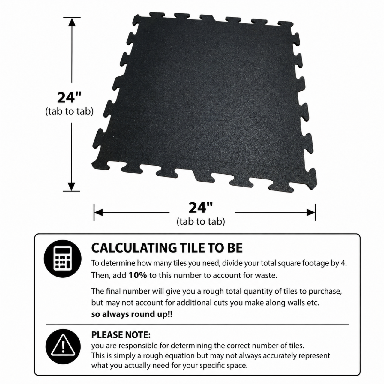 NEW Hammer Clad 18mm (3/4" Nominal) Premium Rubber Floor Tiles and Gym Tile Flooring Interlock