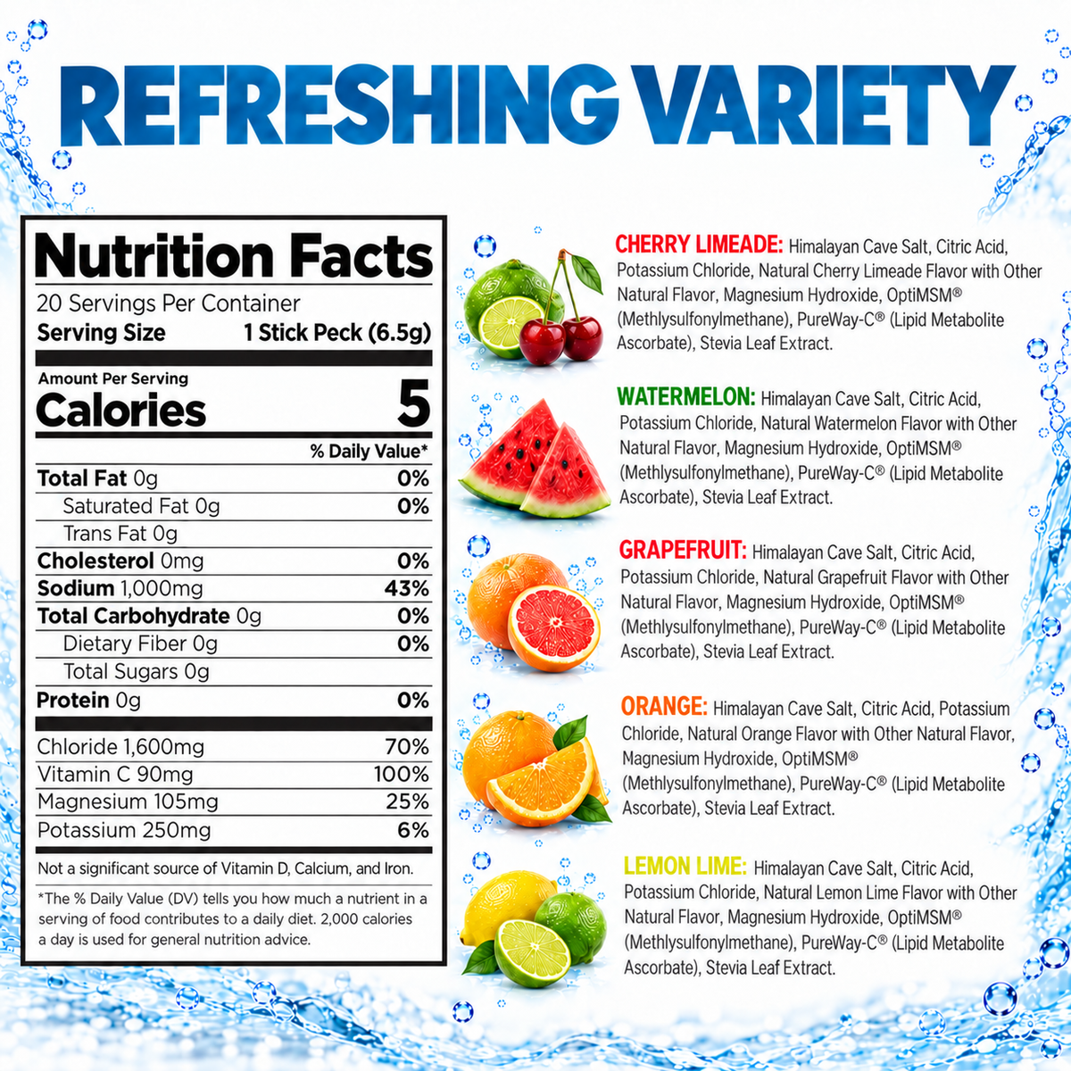 H2O ELECTROLYTES™ - Family Hydration Pack (100 Count Variety) | Zero Sugar Electrolyte Powder