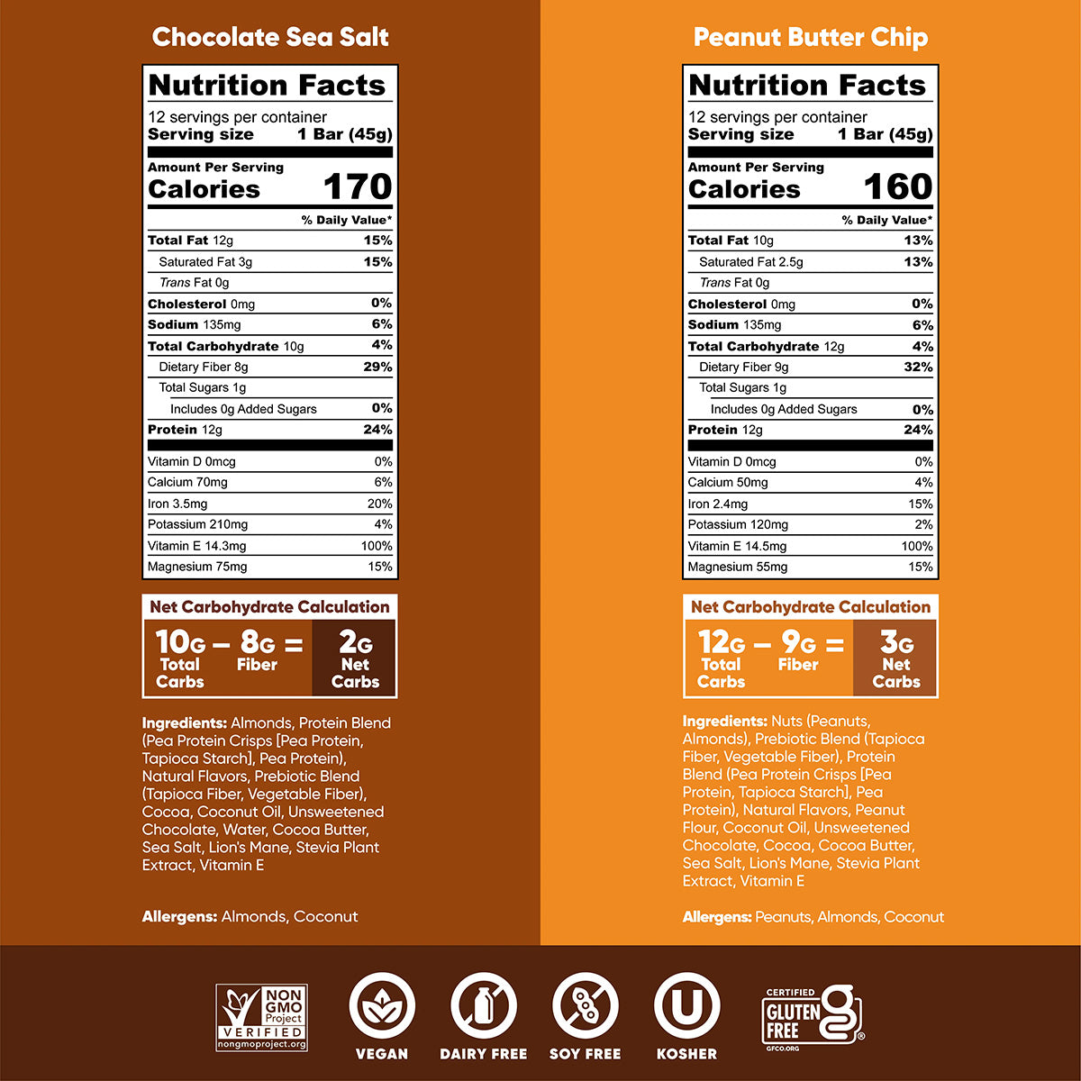 Chocolate Sea Salt & Peanut Butter Chip (24 Bars) - IQ Bar - The Track and Field Store