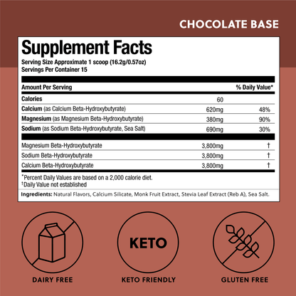 Base Ketones - Exogenous Ketones Drink Mix - Perfect Keto