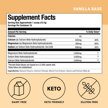 Base Ketones - Exogenous Ketones Drink Mix - Perfect Keto