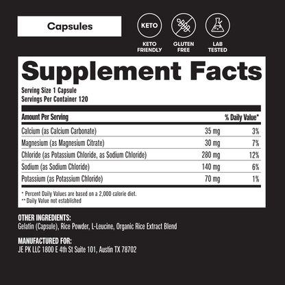 Daily Electrolytes - Perfect Keto Perfect Keto