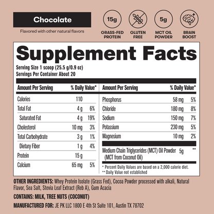 Keto Whey Protein - Perfect Keto Perfect Keto