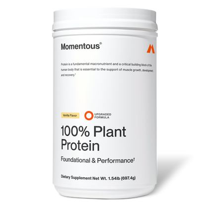 100% Plant Protein Powder