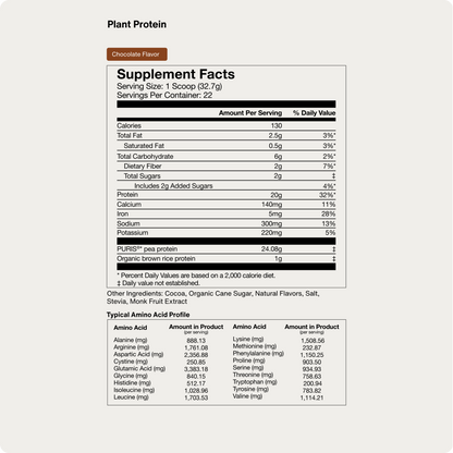 100% Plant Protein Powder - Momentous - The Track and Field Store