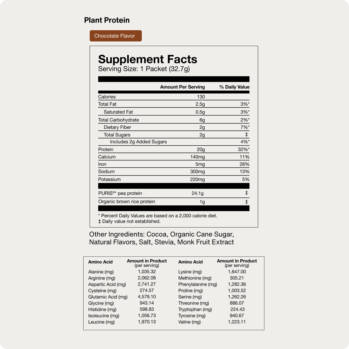100% Plant Protein 10-Travel Packs - Momentous - The Track and Field Store