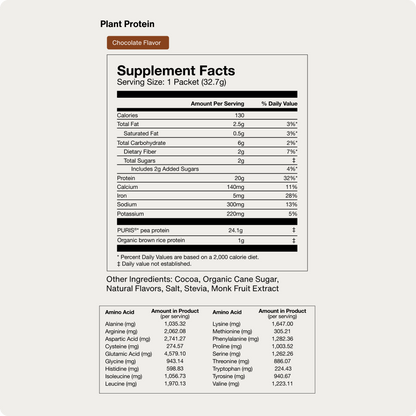100% Plant Protein 10-Travel Packs - Momentous - The Track and Field Store
