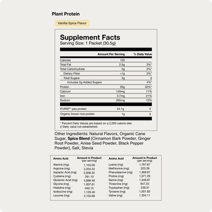 100% Plant Protein 10-Travel Packs - Momentous - The Track and Field Store