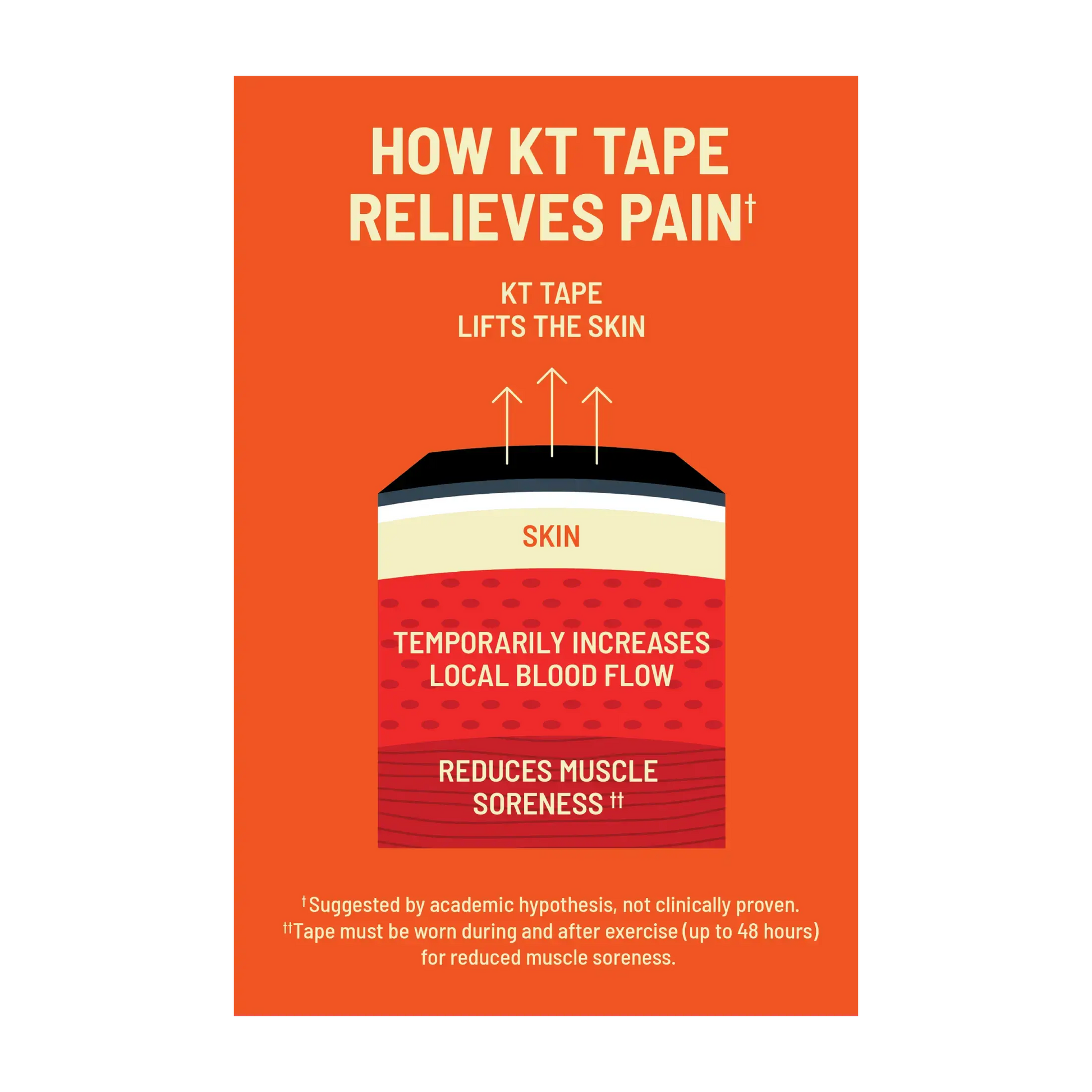 KT Tape Pro Oxygen™ KT Tape