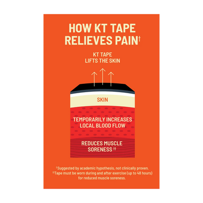 KT Tape Pro Ice™