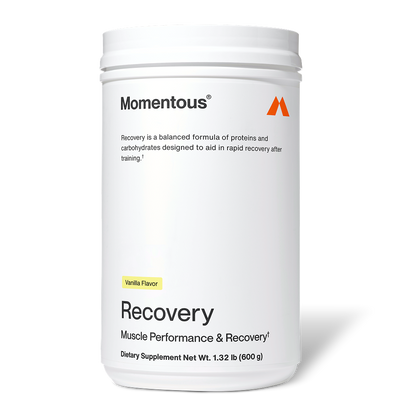 Recovery
