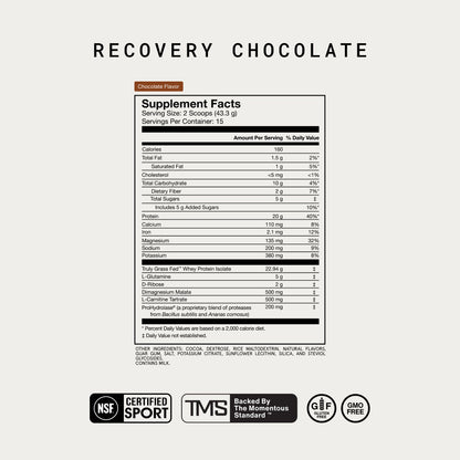 Recovery