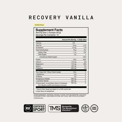 Recovery