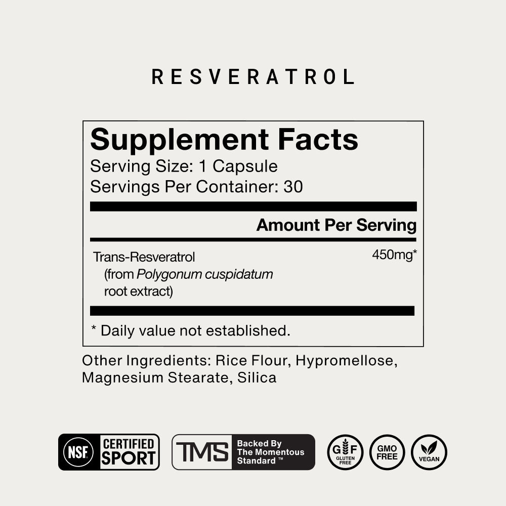 Resveratrol