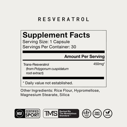Resveratrol