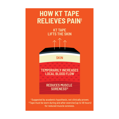 KT Tape Sensitive Skin KT Tape