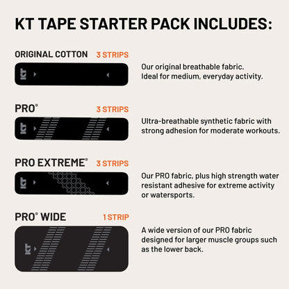 KT Tape Starter Pack Kinesiology Tape Kit