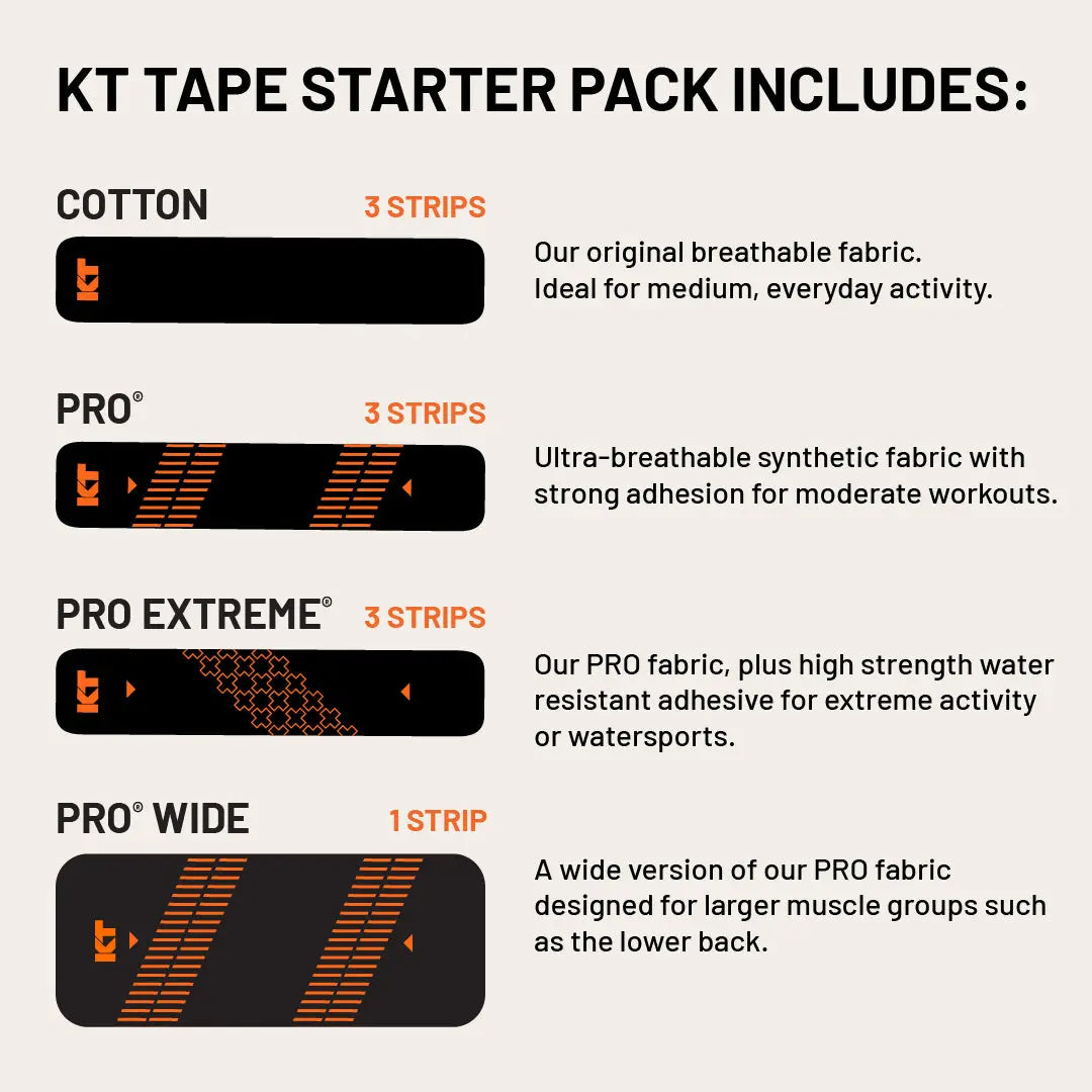 KT Tape Starter Pack KT Tape