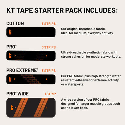 KT Tape Starter Pack KT Tape