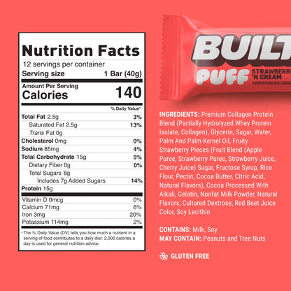 Strawberries 'N Cream Puff - BUILT