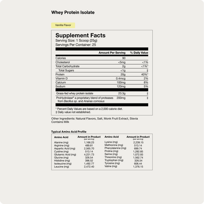 Grass-Fed Whey Protein Isolate Powder - Momentous - The Track and Field Store