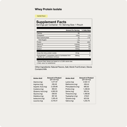 Grass-Fed Whey Protein 10-Travel Packs - Momentous