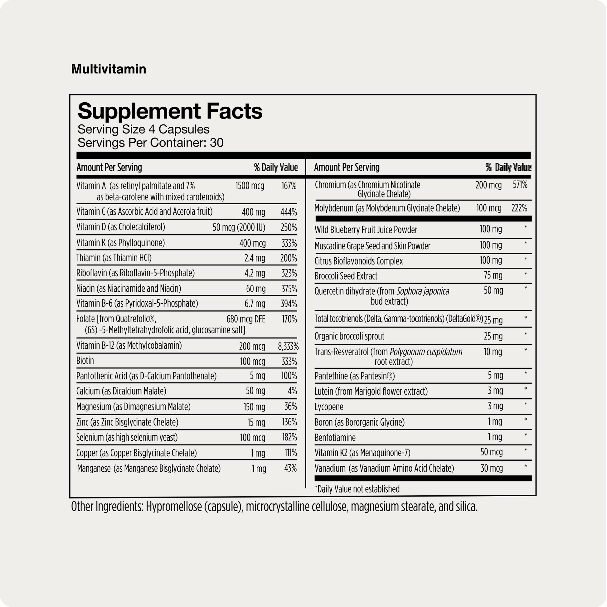 Multivitamin - Momentous - The Track and Field Store