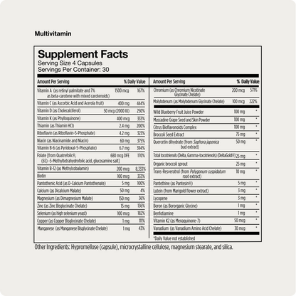 Multivitamin - Momentous - The Track and Field Store