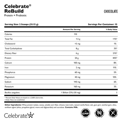 Celebrate® ReBuild Protein + Probiotic Powder - Celebrate Vitamins Celebrate Vitamins
