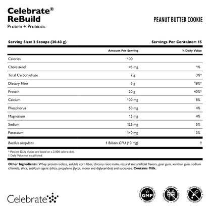 Celebrate® ReBuild Protein + Probiotic Powder - Celebrate Vitamins Celebrate Vitamins