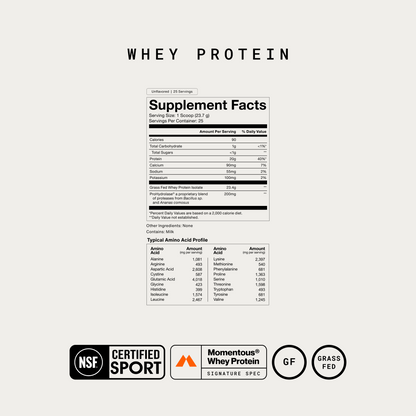 Whey Protein Isolate