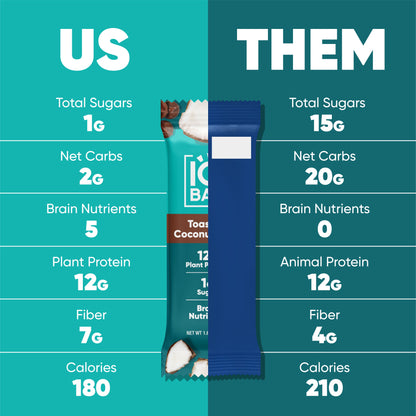 Toasted Coconut Chip (12 Bars) - IQ Bar - The Track and Field Store