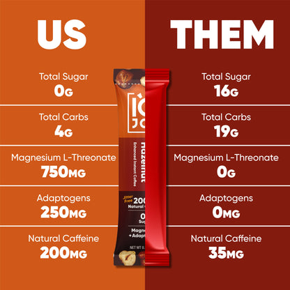 Toasted Hazelnut (40 Sticks) - IQ Bar - The Track and Field Store