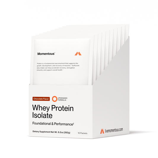 Grass-Fed Whey Protein 10-Travel Packs - Momentous