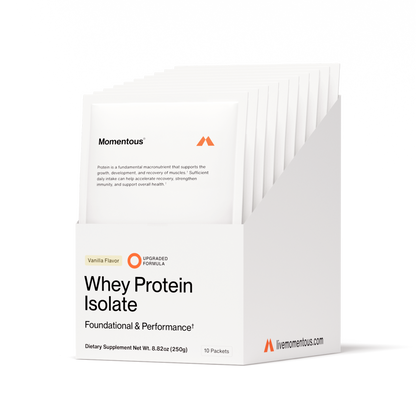 Grass-Fed Whey Protein 10-Travel Packs - Momentous