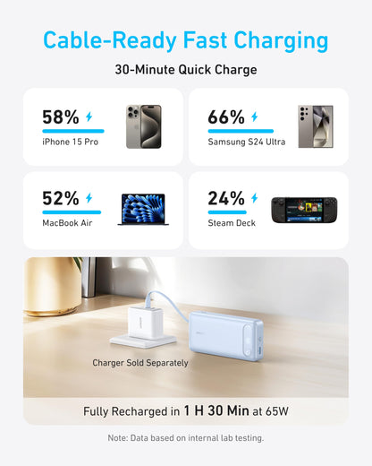 Anker Power Bank (20K, 87W, Built-In USB-C Cable) Anker