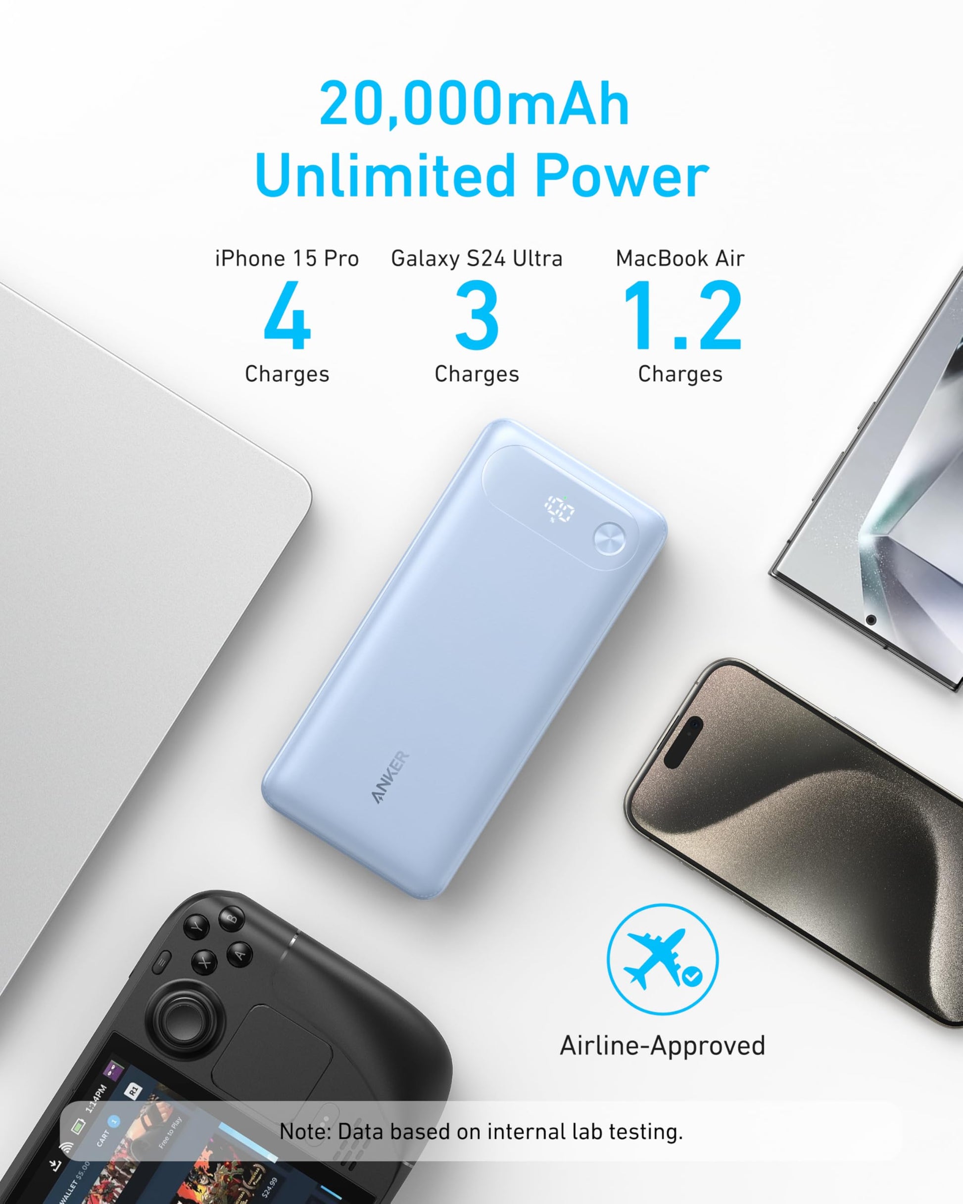 Anker Power Bank (20K, 87W, Built-In USB-C Cable) Anker