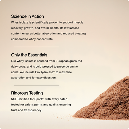 Grass-Fed Whey Protein Isolate Powder - Momentous - The Track and Field Store