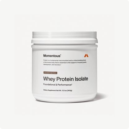 Grass-Fed Whey Protein Isolate Powder - Limited Edition Flavors - Momentous