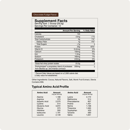 Grass-Fed Whey Protein Isolate Powder - Limited Edition Flavors - Momentous
